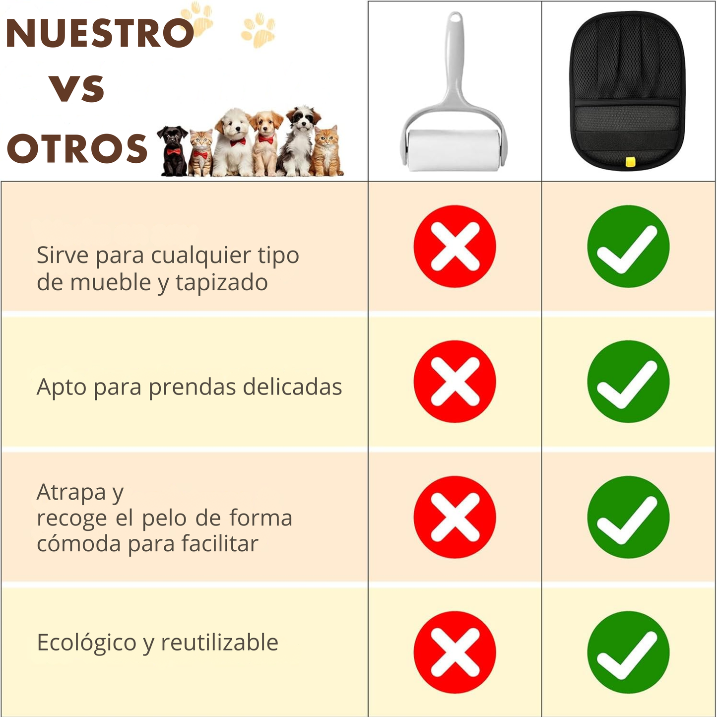 Guante Quitapelos para Mascotas